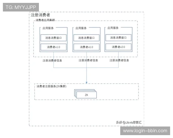 BBIN体育APP下载安装指南：操作流程与常见问题解决方案