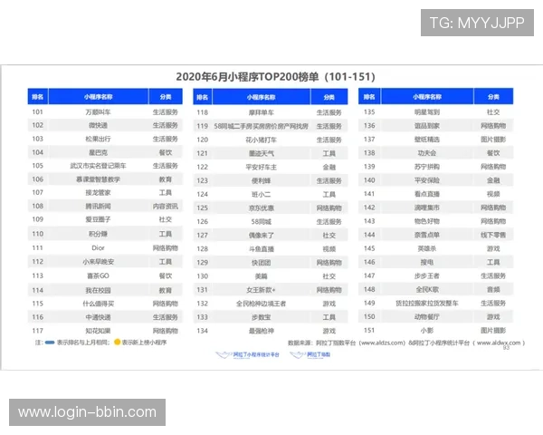 bbin官方网址平台介绍,官方平台的特色与优势分析 bbin官方网址平台介绍,官方平台的特色与优势分析