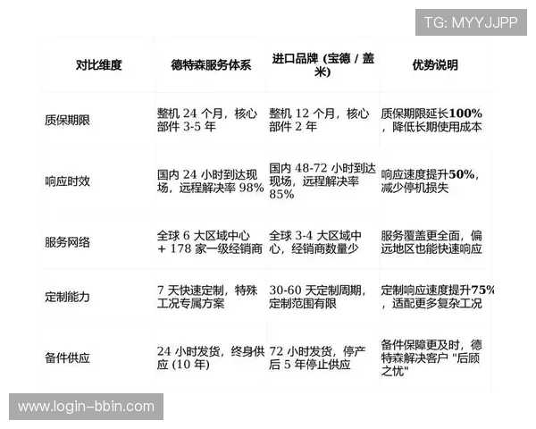 bbin直营平台严格的风控体系,保障每一位玩家的资金安全与公平游戏环境 bbin直营平台严格的风控体系,保障每一位玩家的资金安全与公平游戏环境