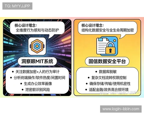 bbin下属直营平台最新安全保障措施全面解析助你轻松掌握平台优势 bbin下属直营平台最新安全保障措施全面解析助你轻松掌握平台优势