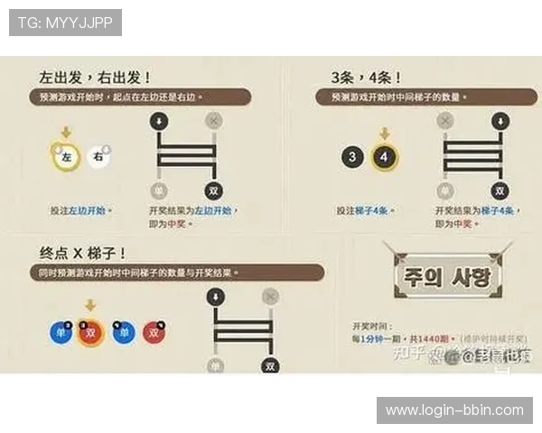 bbin登录遇到问题怎么办详细解决方案及常见故障排查技巧推荐 bbin登录遇到问题怎么办详细解决方案及常见故障排查技巧推荐