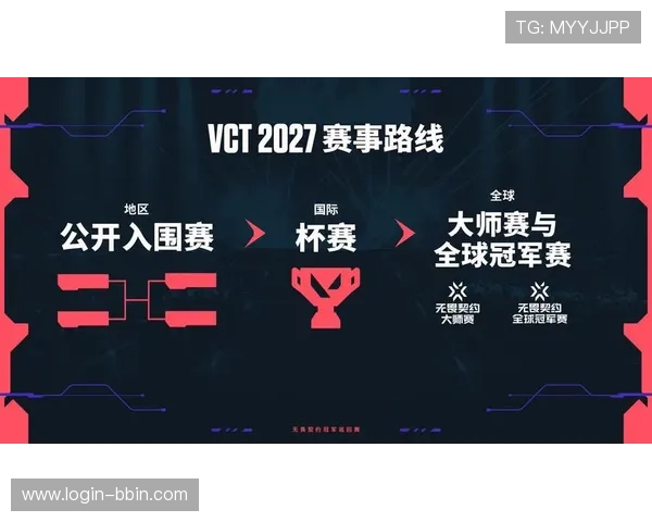 在bbin论坛大全中找到适合自己的游戏交流群与合作伙伴