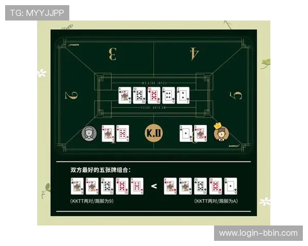 德扑网页版常用技巧与策略总结帮助玩家在虚拟牌桌中稳操胜券