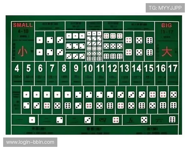掌握澳门骰宝概率规律实现稳健赢钱的实用策略推荐 掌握澳门骰宝概率规律实现稳健赢钱的实用策略推荐