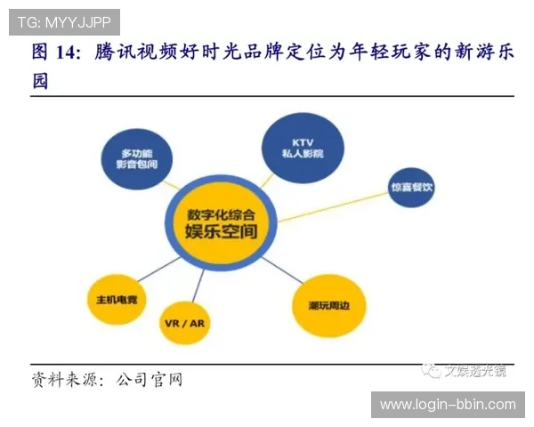 bbin体育官网平台技术优势分析提升游戏体验的核心竞争力
