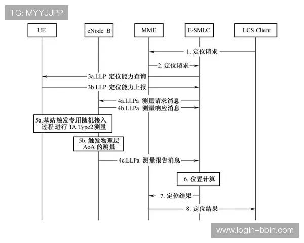 PG电子河南站常见问题解答及客服支持服务全方位介绍 PG电子河南站常见问题解答及客服支持服务全方位介绍